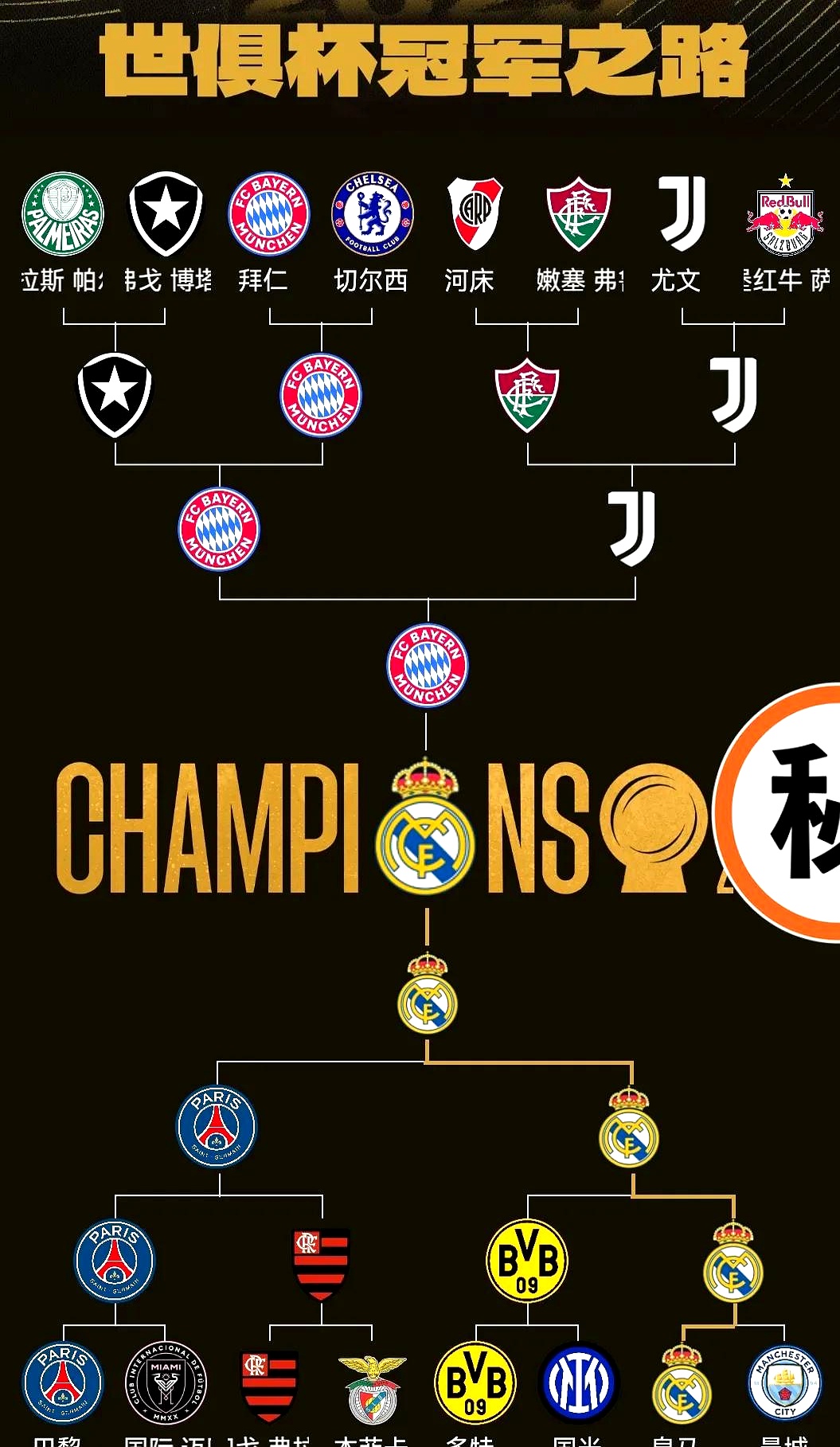 包含尤文图斯战平巴塞罗那,晋级欧冠四强的词条 包含尤文图斯战平巴塞罗那,晋级欧冠四强的词条